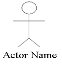 Actor 1